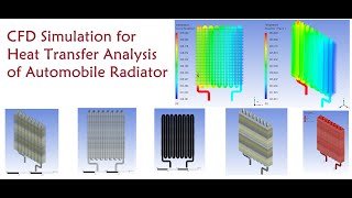 Automobile Radiator CFD Analysis  CFD Simulation For Heat Transfer In An Automobile Radiator [upl. by Yecies]