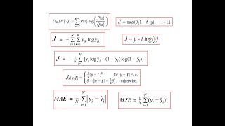 Cost Loss Functions in TensorFlow [upl. by Sterrett]