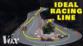 How F1 racers turn really fast [upl. by Aynom]