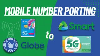 How to Convert Postpaid to Prepaid VI  VI Postpaid Sim Ko Prepaid Kaise Karwaye  Postpaid Convert [upl. by Nerwal]