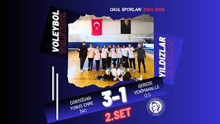 YUNUS EMRE İHO 31 YENİMAHALLE OO  2SET [upl. by Arol751]