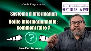 Comment organiser une veille informationnelle [upl. by Myriam]