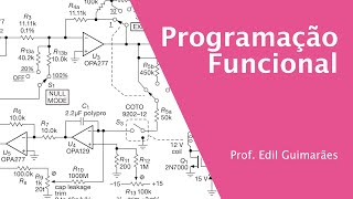 Applicative combinando efeitos em programação funcional [upl. by Kellen]