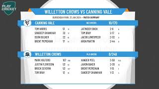 South Metropolitan CA  Senior Men 2nd Grade  Rd11  Willetton Crows v Canning Vale  Day 2 [upl. by Hannazus]