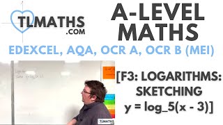 ALevel Maths F305 Logarithms Sketching y  log5x3 [upl. by Xenophon]