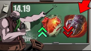 HEARTSTEEL URGOT IS META  Urgot Patch Rundown 1419 [upl. by Linneman]