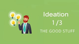 Ideation 1\3  Gallup Strengthsfinder [upl. by Eedeed]