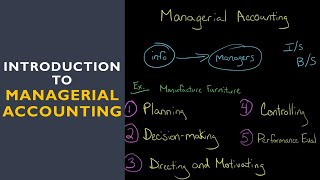 Introduction to Managerial Accounting [upl. by Tommi543]