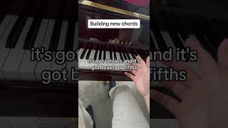 Just using intervals music jazz piano tutorial [upl. by Robma]