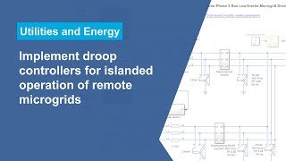 Implement Droop Controllers for Islanded Operation of Remote Microgrids [upl. by Yzmar]