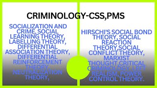 Lecture No 04 Criminology CSS Learning Theories [upl. by Nollahp967]