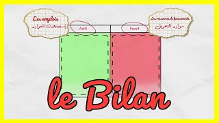 Comptabilité Générale S1  Bilan [upl. by Esilehc]