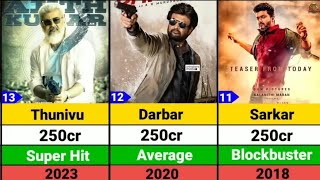 Top 50 Highest Grossing Tamil Movies Rajinikanth  Vijay  Kamal Haasan  Ajith Suriya  Dhanush [upl. by Velma]