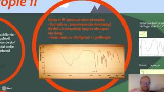 5VWO  IR spectroscopie [upl. by Ellatsyrc]