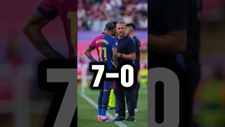 Barcelona vs Real Valladolid Review In Short [upl. by Idonna37]