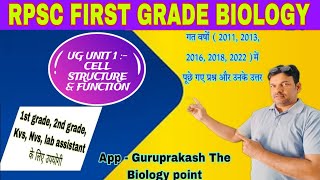 RPSC FIRST GRADE BIOLOGY  CELL STRUCTURE amp FUNCTION PYQ santkripabiologyclasses [upl. by Aztilem]