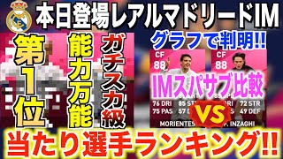 【怪物爆誕】レアルマドリードIM当たり選手ランキンググラフで判明スパサブ比較や他IM選手との比較も第1位はあの選手 [upl. by Warwick735]