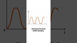 What is stability and error in control systems [upl. by Ivy]