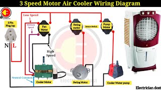 Air Cooler wiring Connection Diagram [upl. by Hodosh]