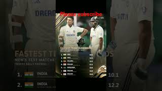 Please subscribe Hitman and yashasvi cricket trending shorts testcricket [upl. by Justine645]