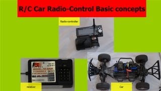 RC Car RadioControl Basics [upl. by Morly652]