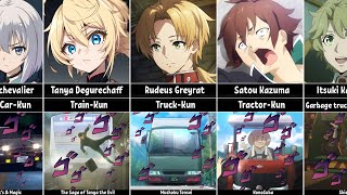 How Anime Characters Got into Isekai [upl. by Leiram]