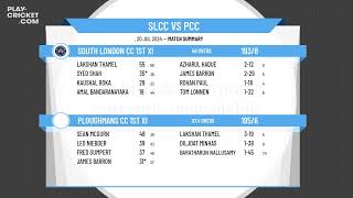 South London CC 1st XI v Ploughmans CC 1st XI [upl. by Aicnom208]