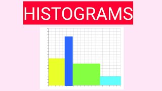 Histograms and Frequency Density Exam Questions [upl. by Alegnat]