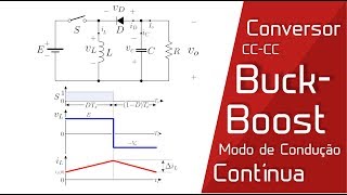 Conversor CCCC BuckBoost  Modo de Condução Contínua  CCM [upl. by Ahsenaj331]