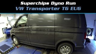 Superchips Dyno Run VW Transporter T6 EU6 20 150PS [upl. by Sugirdor]