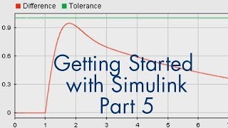 Getting Started with Simulink Part 5 How to Compare and Save Simulation Data [upl. by Lisan]