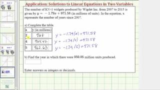 Ex Linear Equation with Decimal App  Complete a Table of Values and Find Inputs and Outputs [upl. by Quint]