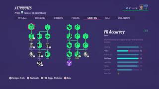 FIFA 22  Player Career Mode 94 Rated Striker [upl. by Eniawtna]