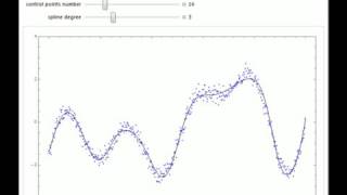 Global BSpline Curve Fitting by Least Squares [upl. by Fi]