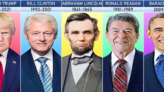 List of Presidents of The United States  17892023 [upl. by Suzi]