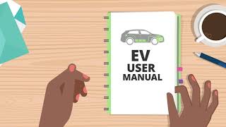 Understanding EV Charging Stations Watts Amps and Volts [upl. by Ecienahs]