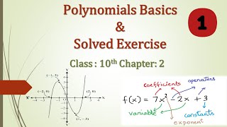 polynomials class 10 exercise 22 l cbse l ncert solution [upl. by Gentilis142]