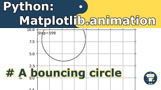 Python exercise 1 A bouncing circle [upl. by Anomis]