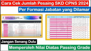 Cara Cek Jumlah Pesaing SKD CPNS 2024 Per Formasi Jabatan yang Dilamar dan Bisa Ikut SKB CPNS 2024 [upl. by Queenie]