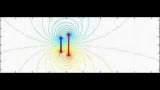 vortex leapfrogging numerical solution [upl. by Grinnell]