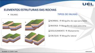 GEO VID 02 03 Estruturas Geológicas [upl. by Ardnalac55]