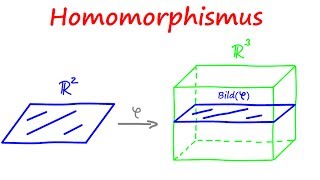 LINEARE ABBILDUNG  Homomorphismus einfach erklärt  Math Intuition [upl. by Devon]