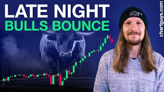 Late Night Bulls Buy [upl. by Varney]