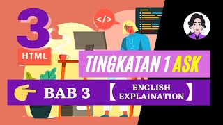 ASK Tingkatan 1 Bab 3 Algoritma [upl. by Aihsemot]