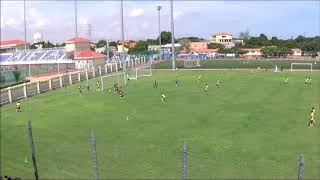 Automatismos para Fútbol11 en Fútbol Base2 Escuela de Fútbol Base AFA Angola [upl. by Neirb]