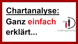 Daytrading lernen Chartanalyse ganz einfach für Daytrader erklärt Deutsch [upl. by Hanser]