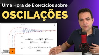 EXERCÍCIOS RESOLVIDOS  MHS Oscilações Movimento Harmônico Amortecido e Ressonância [upl. by Budde]