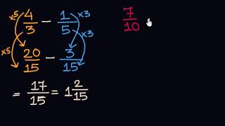 Subtracting fractions with unlike denominators Hindi  Class 6 India  Khan Academy [upl. by Chessy]