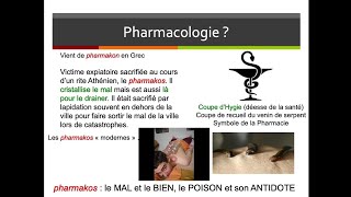 Pharmacologie Générale Partie 2 [upl. by Lenette749]