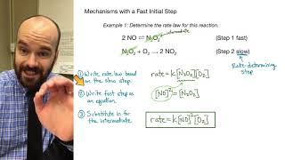 Determining Rate Law from Fast Initial Step  Example  AP Chemistry  Kinetics [upl. by Noraa]